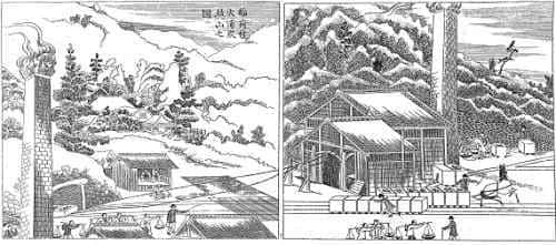 稲荷村大浦炭坑山之圖『筑後地誌略』