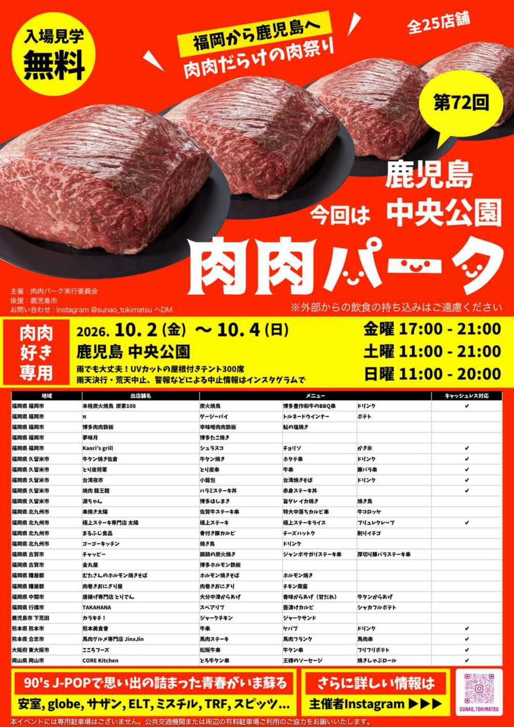 第72回　肉肉パーク