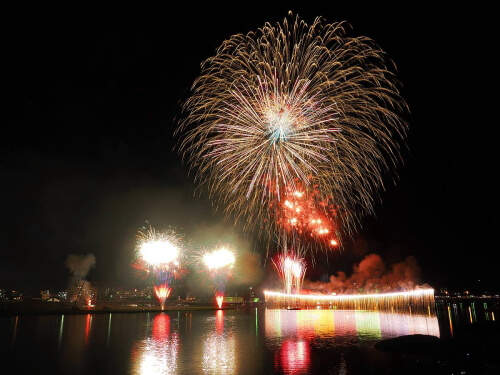 みやざき納涼花火大会