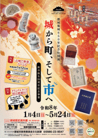 都城歴史資料館「城から町、そして市へ」