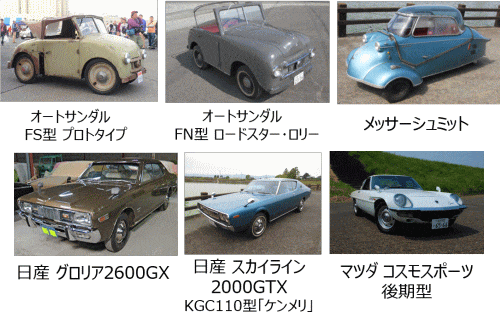 ジャパンモビリティショー福岡2025 クラシックカー展示